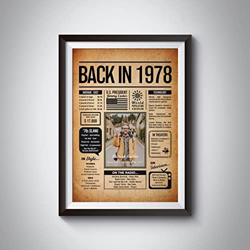 Back in 1978 Poster Sign, Personalized Birthday Gifts Idea, Custom 1978 Historical Birthday Newspaper, Born in 1978 Birthday Party Decorations, Fun Fact for the Day You Were Born, Decor Art Print