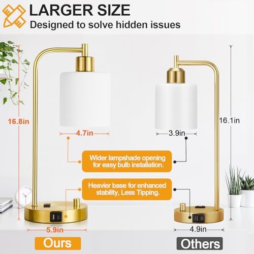 Lynnoland Set of 2 Industrial Table Lamps with USB C+A Ports and Outlet, Gold Fully Stepless Dimmable Bedside Lamps, Nightstand Lamp with Opal Glass Shade for Reading Office (2 LED Bulb)
