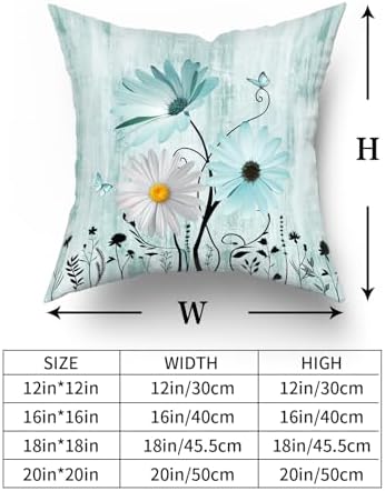 Giwawa 2PCs Teal Daisy Pillow Covers- 20"x20" Rustic Turquoise Floral Double Sided Square Pillowcases- Farmhouse Flower Butterfly Throw Cushion Cover for Sofa Porch Patio Outdoor Decor