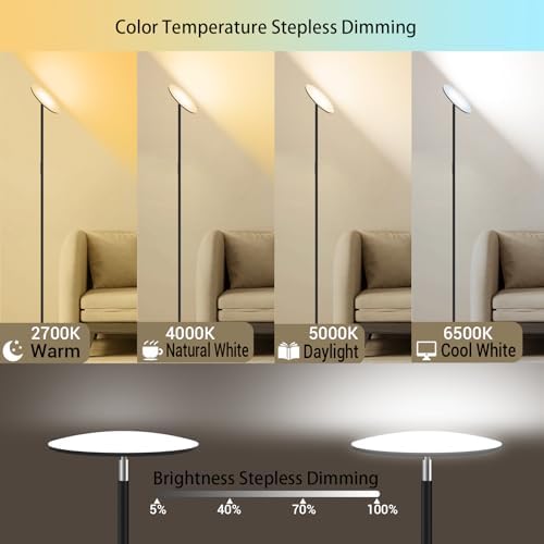 Floor Lamps for Living Room, 36W/3600LM Super Bright Standing Lamp with Remote & Touch Control, Stepless Dimming & 2700K-6500K Color Temperature, LED Floor Lamp for Bedroom Office, Black