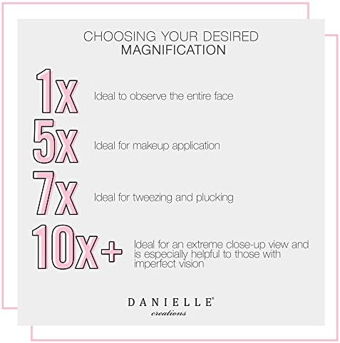 Danielle Creations 6.75-Inch Double Sided Vanity Makeup Mirror with Ultra Vue Glass, 12x Magnfication, Clear Acrylic