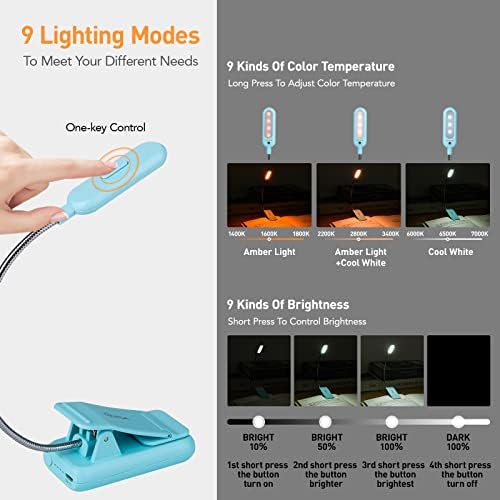 VAVOFO Rechargeable Book Light, Blue Light Blocking, Amber 1600K Clip On Reading Light, Eye Care 7 LEDs Kids Book Light for Reading in Bed with Power Indicator for Bookworms (Mint Blue)