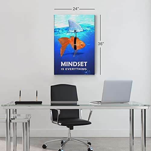 Smile Art Design Mindset is Everything Fish vs Shark in Ocean Motivational Wall Art Canvas Print Inspirational Wall Art Entrepreneur Quote Office Living Room Decor Gift Ready to Hang 40x30