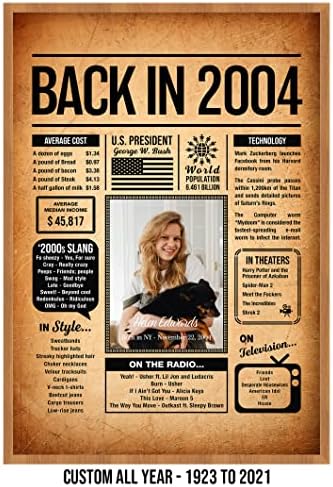 Back in 2004 Poster Sign, Personalized Birthday Gifts Idea, Custom 2004 Historical Birthday Newspaper, Born in 2004 Birthday Party Decorations, Fun Fact for the Day You Were Born, Decor Art Print