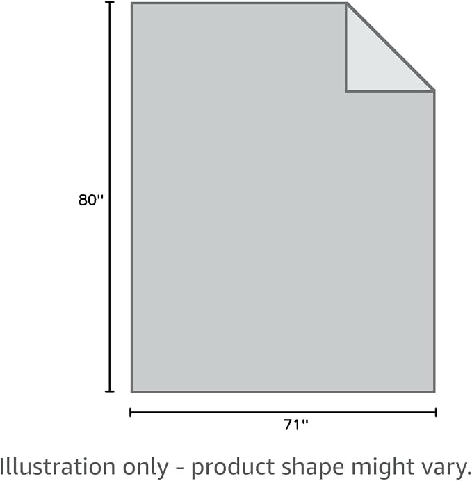 LOMAO Sherpa Fleece Blanket Gifts for Mom Dad Cozy Soft Throw Blanket for Women Men Birthday Gifts Dual Sided Couch Sofa Bed Blanket (Grey, 71''x 80'')