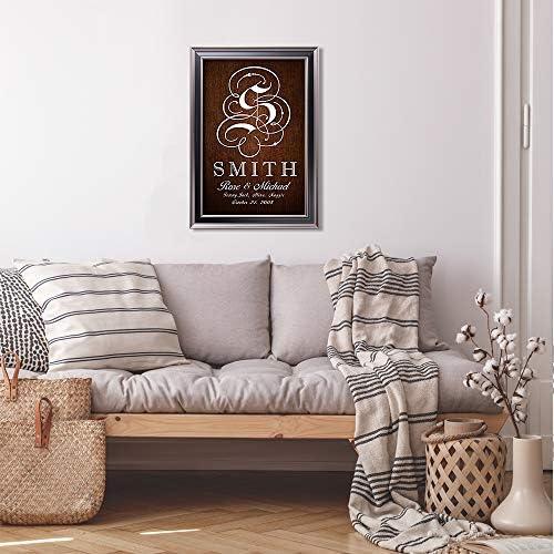Family Sign - Framed Arts, Anniversary,with Family Name,Name of Couple,Family Member Name and Date Established.With Different Frame Styles Framed Size:27 5/8 x 19 5/8 inches
