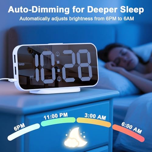 ALANAS Slim Digital Alarm Clock, Big Mirror Display with Dual USB Charger Ports, Dual Alarms, Snooze, 4-Level Adjustable Dimmer, for Bedroom, Office, Desk, Dorm, College Students, Home