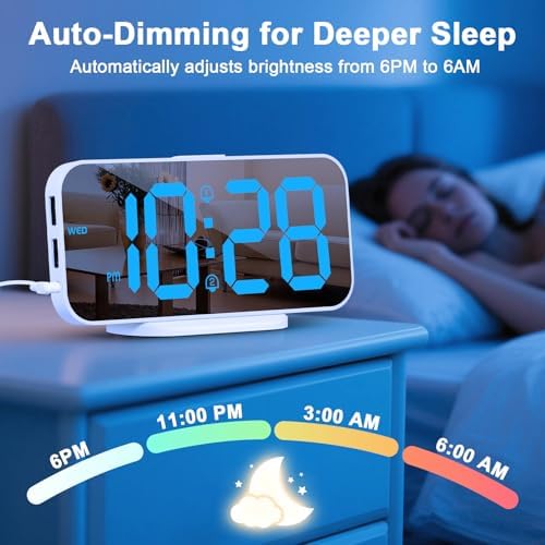 ALANAS Slim Digital Alarm Clock, Big Mirror Display with Dual USB Charger Ports, Dual Alarms, Snooze, 4-Level Adjustable Dimmer, for Bedroom, Office, Desk, Dorm, College Students, Home (Blue)