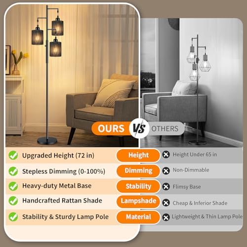 Hotsonic 72" Boho Rattan Tree Floor Lamp, Tall Dimmable Industrial Standing Lamp, Corner Decor Accent Lighting for Living Room, Bedroom, Dining Room, Nursery, Cafe (3 x 800LM Bulbs Included) - Black