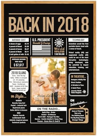 Hexadecor Personalized 7th Birthday Party Decorations Boys, Girls - Custom Gifts Idea For 7 Years Old, Back In The Year You Born Newspaper For 7th Birthday Poster No Frame Black Gold