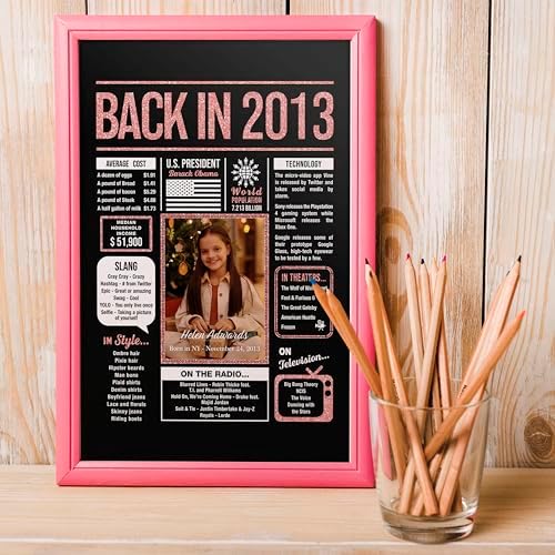 Happy 12th Birthday Decorations For Girls - Personalized 12 Year Old Gifts for Girls, 12 Birthday Decorations Rose Gold, 12 Yr Old Bday Decor, Party Supplies, Back In Poster, Female Birthday Presents