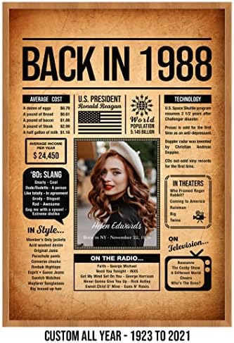 Back in 1988 Poster Sign, Personalized Birthday Gifts Idea, Custom 1988 Historical Birthday Newspaper, Born in 1988 Birthday Party Decorations, Fun Fact for the Day You Were Born, Decor Art Print
