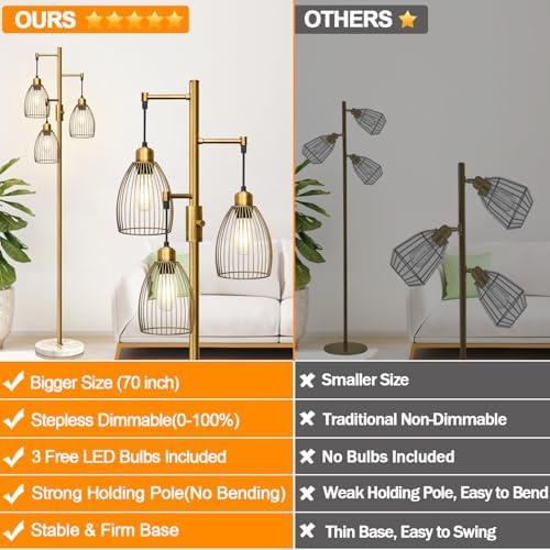 Torondo Dimmable Floor Lamps for Living Room, Industrial Standing Lamp with Marble Base, Antique Brass Tree Tall Pole Light with 3 Elegant Teardrop Cage Head & 800 Lumens LED Bulbs for Bedroom Office