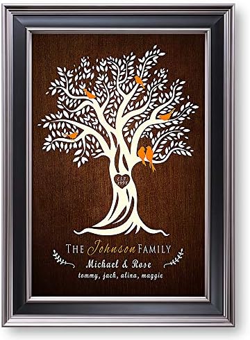 Family Tree Framed Arts Gift Family Members Names Gift for Anniversary,Valentine's day,Wedding.With Different Frame Styles Framed Size:21 5/8 x 15 1/2 inches