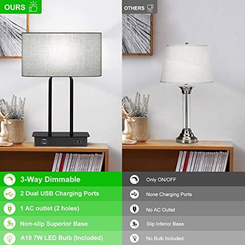 Lakumu Bedside Touch Control Table Lamps, 3 Way Dimmable Nightstand Lamp