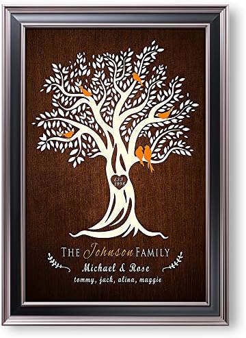 Family Tree Framed Arts Gift Family Members Names Gift for Anniversary,Valentine's day,Wedding.With Different Frame Styles Framed Size:27 5/8 x 19 5/8 inches