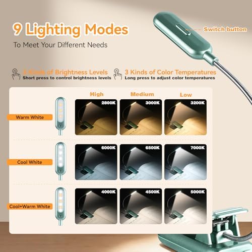 VAVOFO Rechargeable Reading Light, Clip on Book Light for Reading in Bed