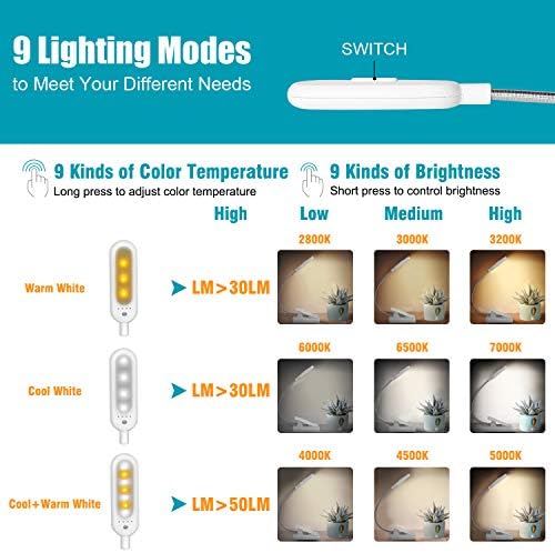 VAVOFO Rechargeable Reading Light, Clip on Book Light for Reading in Bed