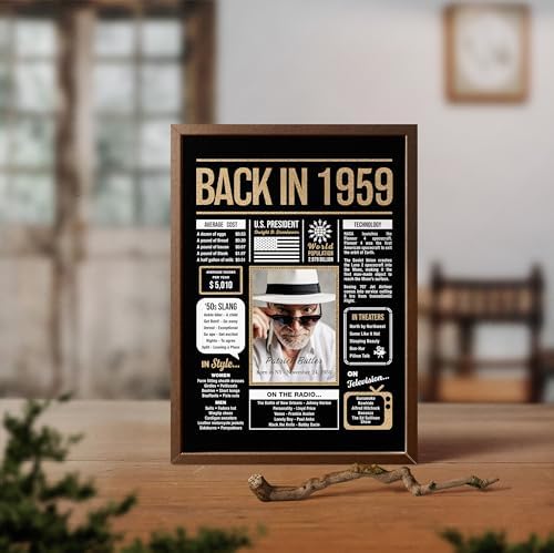 Hexadecor Personalized 66th Birthday Party Decorations Men, Women, Him, Her - Custom Gifts Idea For 66 Years Old, Back In The Year You Born Newspaper For 66th Birthday Poster No Frame Black Gold