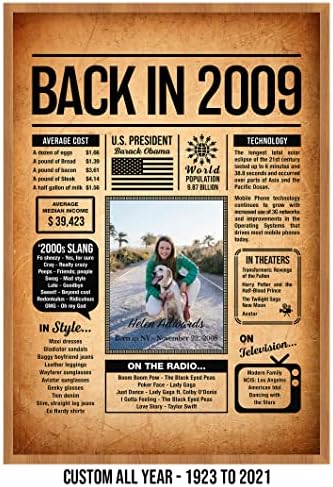 Back in 2009 Poster Sign, Personalized Birthday Gifts Idea, Custom 2009 Historical Birthday Newspaper, Born in 2009 Birthday Party Decorations, Fun Fact for the Day You Were Born, Decor Art Print