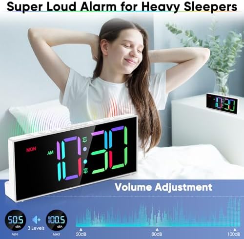 Alarm Clock with Large Display Big Numbers,5 Levels Brightness，Snooze,USB Charging Port,LED and Mirror Desk Clock,Dual Alarms Modern Electronic Clock for Bedroom Home Living Room Office. (White)