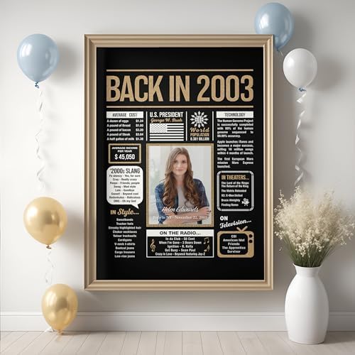 Personalized 22nd Birthday Party Decorations Men, Women, Him, Her - Custom Gifts Idea For 22 Years Old, Back In The Year You Born Newspaper For 22nd Birthday Poster No Frame Black Gold