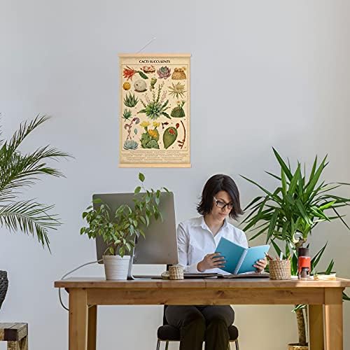 Tatuo Vintage Cacti Succulents Poster Cactus Wall Art Prints Rustic Cactus Hanging Wall Decor Hanging Canvas Frame Poster for Living Room Office Bedroom Dining Room Decor, 15.7 x 23.6 Inch