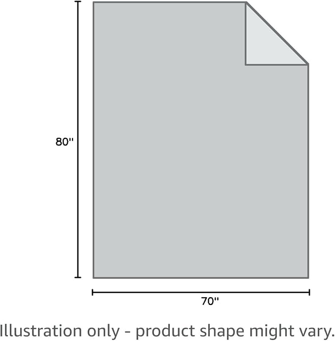 LOMAO Sherpa Fleece Blanket Gifts for Mom Dad Cozy Soft Throw Blanket for Women Men Birthday Gifts Dual Sided Couch Sofa Bed Blanket (Light Blue, 71''x80'')
