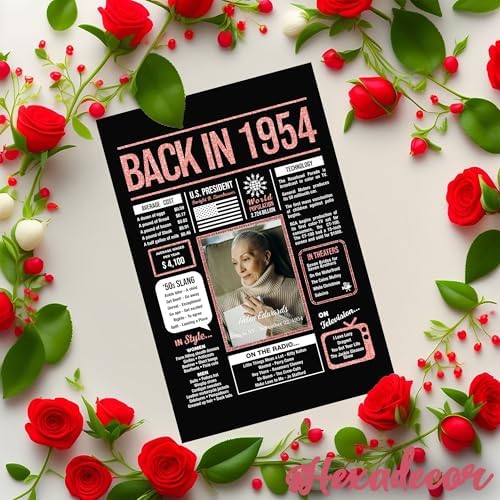 Happy 71st Birthday Decorations For Women - Personalized 71 Year Old Gifts for Her, 71 Birthday Decorations Rose Gold, 71 Yr Old Bday Decor, Party Supplies, Back In Poster, Female Birthday Presents