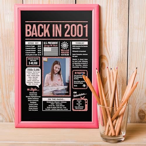 Happy 24th Birthday Decorations For Women - Personalized 24 Year Old Gifts for Her, 24 Birthday Decorations Rose Gold, 24 Yr Old Bday Decor, Party Supplies, Back In Poster, Female Birthday Presents