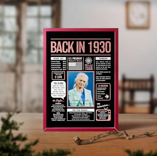 Happy 95th Birthday Party Decorations For Women Rose Gold - Gifts For 95 Year Old Women, Personalized 95th Birthday For Mom, Grandma, 95 Yr Old Bday Decor, Back In The Day You Born Birthday Poster