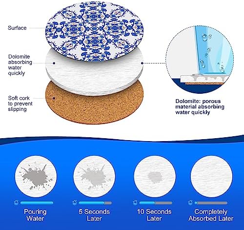 Ceramic Coasters for Drinks Absorbent - Metal Holder Set, Dry & Clean, Anti-Slip Cork Bottom - Blue and White Porcelain, Perfect for Living Room, Kitchen, or Outdoor Use