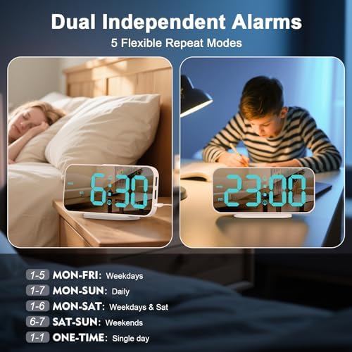 ALANAS Slim Digital Alarm Clock, Big Mirror Display with Dual USB Charger Ports, Dual Alarms, Snooze, 4-Level Adjustable Dimmer, for Bedroom, Office, Desk, Dorm, College Students, Home (Blue)