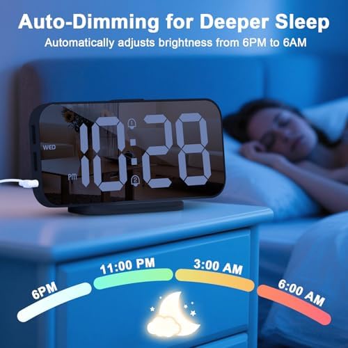 ALANAS Slim Digital Alarm Clock, Big Mirror Display with Dual USB Charger Ports, Dual Alarms, Snooze, 4-Level Adjustable Dimmer, for Bedroom, Office, Desk, Dorm, College Students, Home (Black)
