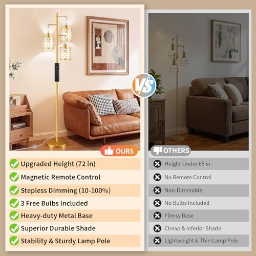72" Dimmable Floor Lamp with Remote & Timer, Modern Industrial Standing Lamp for Living Room Bedroom, 3 Individually Controlled Heads, 2 Height Options, 3 x 800LM LED Bulbs Included - Gold
