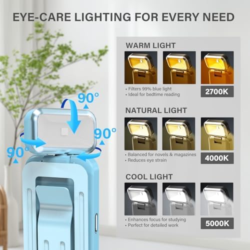 KTEBO Rechargeable Book Light with Clip & Battery Indicator, 9 Luminescence Modes, USB-C Portable 1.6 oz Ultralight Lamp for Night Reading in Bed, Readers - Blue