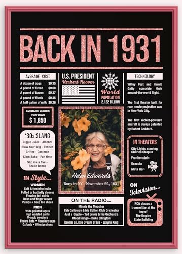Happy 94th Birthday Party Decorations For Women Rose Gold - Gifts For 94 Year Old Women, Personalized 94th Birthday For Mom, Grandma, 94 Yr Old Bday Decor, Back In The Day You Born Birthday Poster