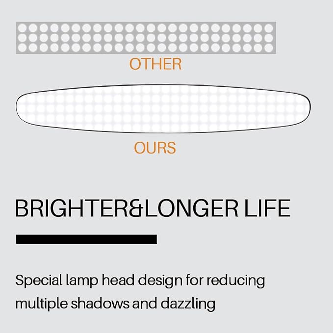20-Inch LED Desk Lamp with Clamp, 24W 2200LM, Protected Arm, Black