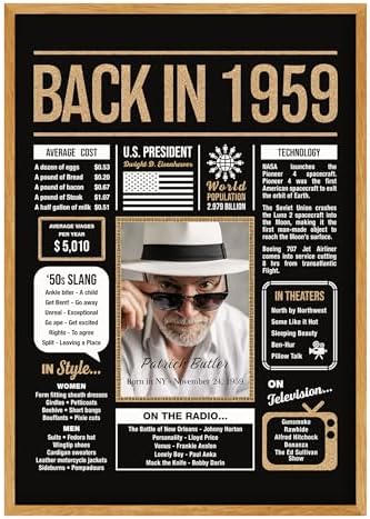 Hexadecor Personalized 66th Birthday Party Decorations Men, Women, Him, Her - Custom Gifts Idea For 66 Years Old, Back In The Year You Born Newspaper For 66th Birthday Poster No Frame Black Gold
