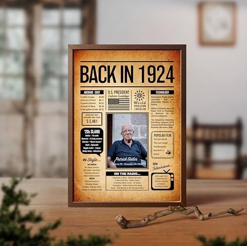 Back in 1924 Poster Sign, Personalized Birthday Gifts Idea, Custom 1924 Historical Birthday Newspaper, Born in 1924 Birthday Party Decorations, Fun Fact for the Day You Were Born, Decor Art Print