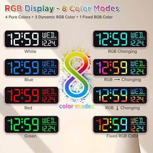 Peakeep Large Display Digital Alarm Clock for Bedroom with Date Day of Week