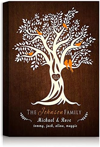 A&T Artwork Family Tree Personalized Canvas Prints Gift Family Members Names Gift for Anniversary,Valentine's day,Wedding. 18x12 inches