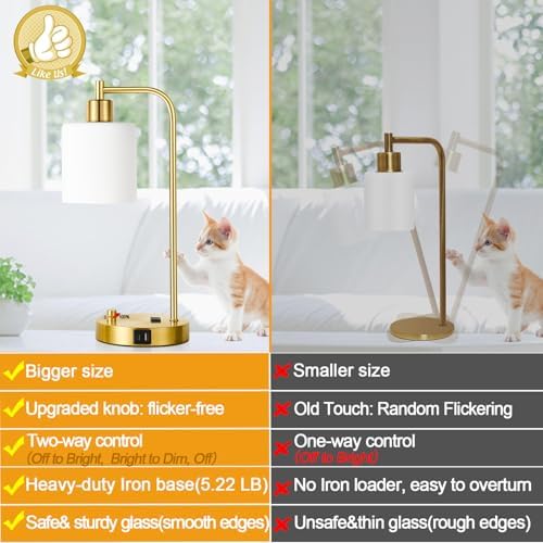 Lynnoland Set of 2 Industrial Table Lamps with USB C+A Ports and Outlet, Gold Fully Stepless Dimmable Bedside Lamps, Nightstand Lamp with Opal Glass Shade for Reading Office (2 LED Bulb)