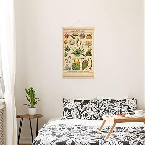 Tatuo Vintage Cacti Succulents Poster Cactus Wall Art Prints Rustic Cactus Hanging Wall Decor Hanging Canvas Frame Poster for Living Room Office Bedroom Dining Room Decor, 15.7 x 23.6 Inch