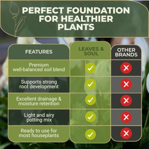Leaves & Soul Peace Lily Potting Soil 8.2 Qt for Peace Lily Plants
