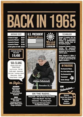 Hexadecor Personalized 60th Birthday Party Decorations Men, Women, Him, Her - Custom Gifts Idea For 60 Years Old, Back In The Year You Born Newspaper For 60th Birthday Poster No Frame Black Gold