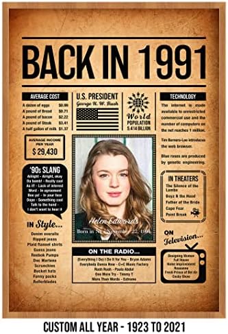 Back in 1991 Poster Sign, Personalized Birthday Gifts Idea, Custom 1991 Historical Birthday Newspaper, Born in 1991 Birthday Party Decorations, Fun Fact for the Day You Were Born, Decor Art Print