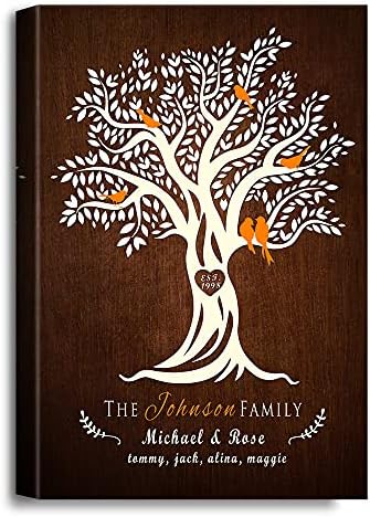 A&T ARTWORK Family Tree Canvas Prints Gift Family Members Names Gift for Anniversary,Valentine's day,Wedding. 36X24 inches