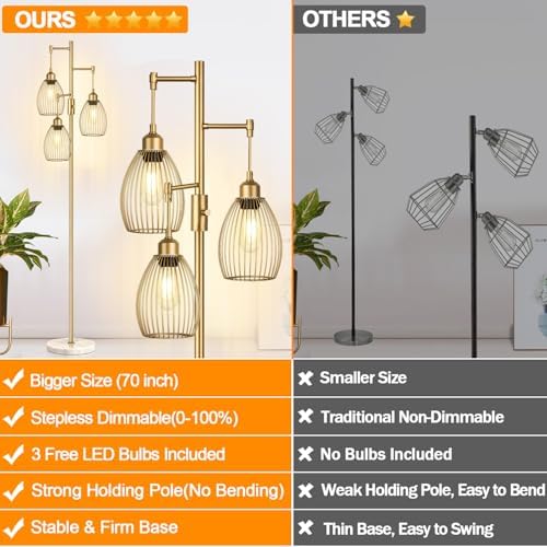 Torondo Dimmable Floor Lamps for Living Room, Industrial Standing Lamp with Marble Base, Gold Tree Tall Pole Light with 3 Elegant Teardrop Cage Head & 800 Lumens LED Bulbs for Bedroom Office