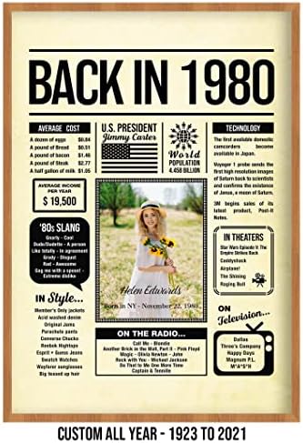 Personalized 45 year old birthday gifts - Back in 1980 Poster - Centerpiece Table Decorations 45th Birthday Party - Custom Born in 1980 Newspaper Vintage Poster for Men, Women